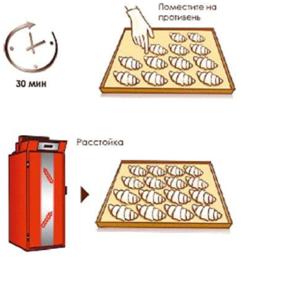 Инструкция по приготовлению продукции из слоеного дрожжевого теста – круассанов
